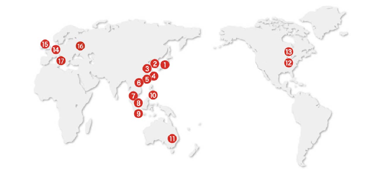 サーモスの事業領域