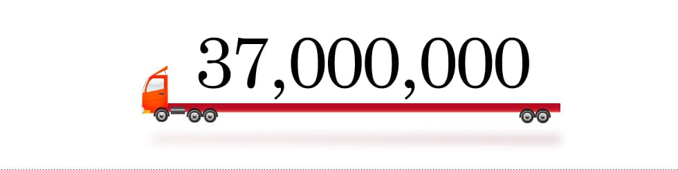 35,000,000
