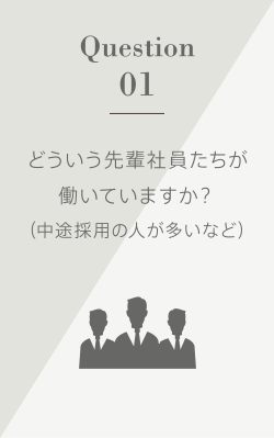 Question1 どういう先輩社員たちが働いていますか？（中途採用の人が多いなど）