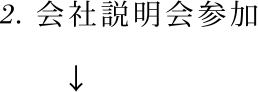 2. 会社説明会参加