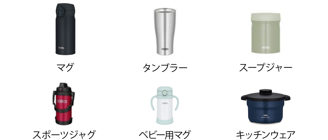 家庭用製品