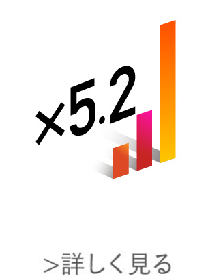 ×3.3